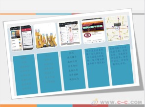 企業營銷新引擎 自助營銷智能機、Wi-Fi機與路由器的整合策劃